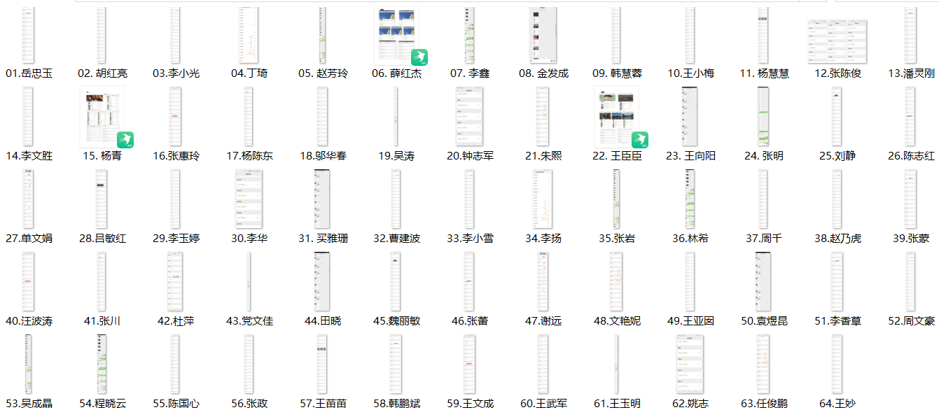 64位教职工成功参与活动 64位教职工成功参与活动